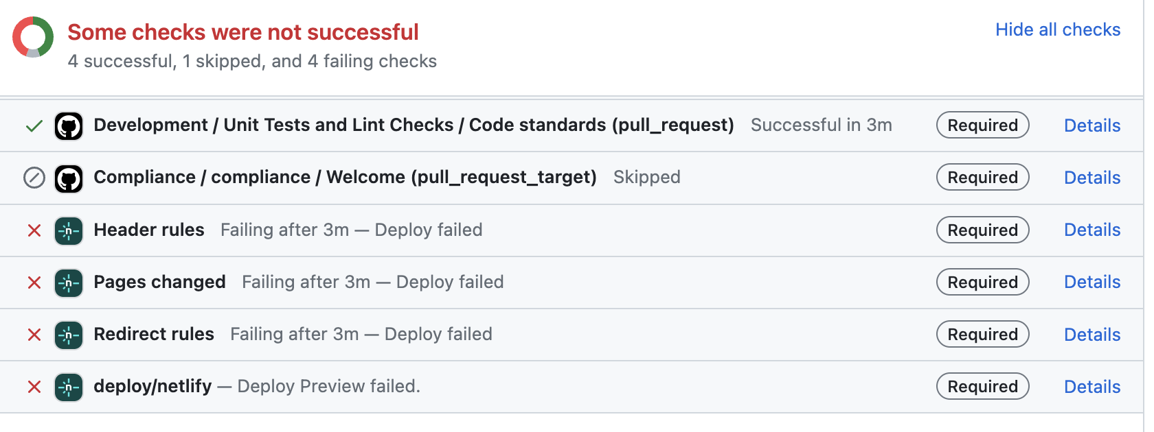 Failed automated tests